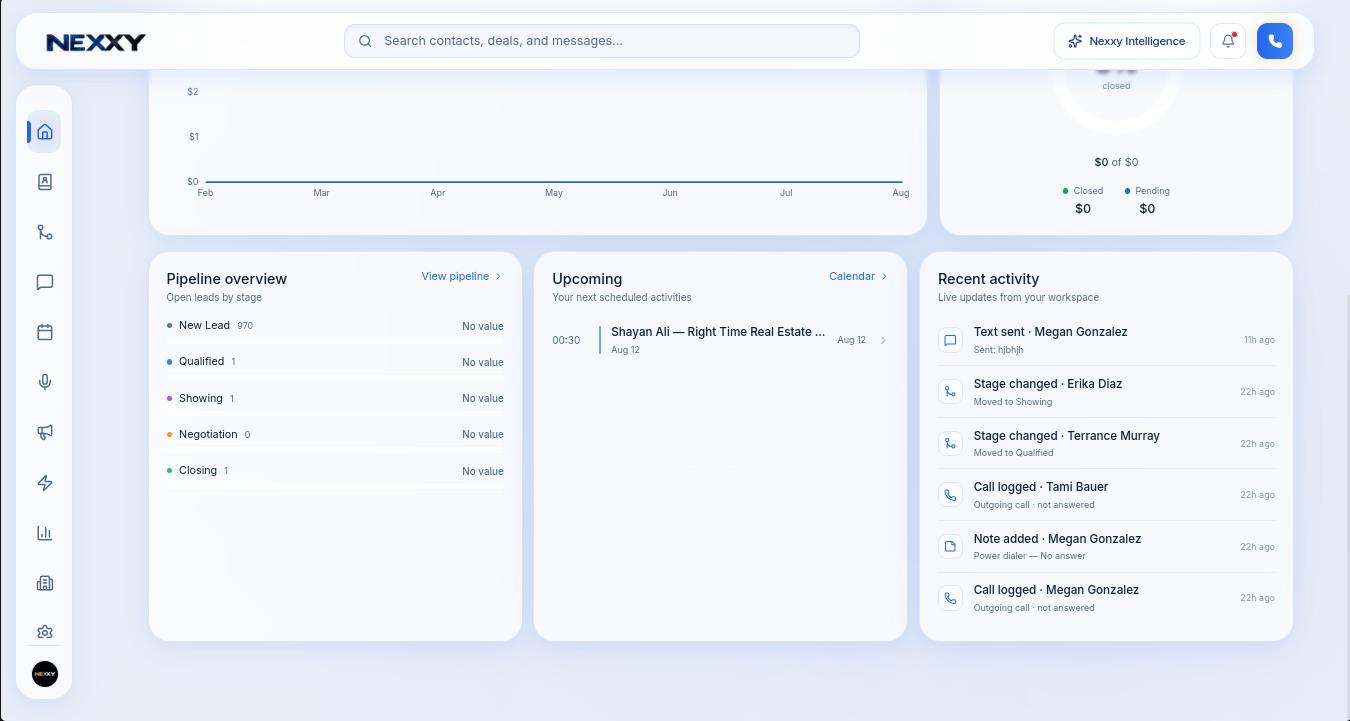Dashboard scrolled down showing pipeline overview, upcoming appointments and recent activity